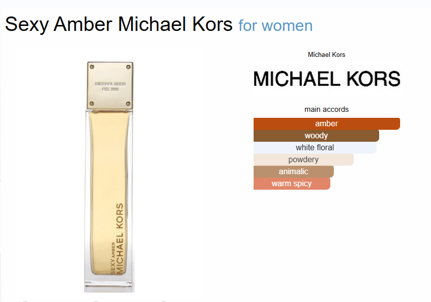 Inspired By - Sexy Amber - Michael Kors