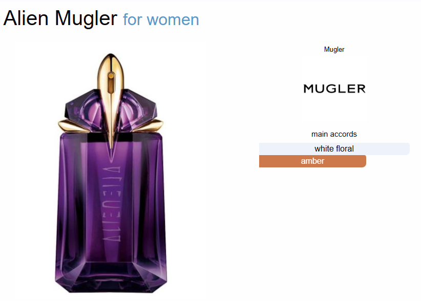 Inspired By - Alien - Thierry Mugler