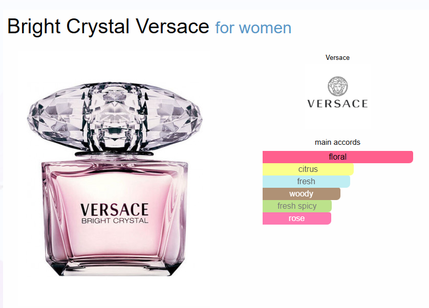 Inspired By - Bright Crystal - Versace