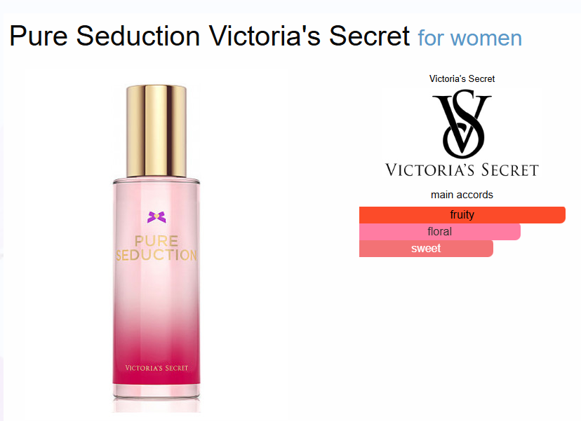 Inspired By - Pure Seduction - Victoria Secret 