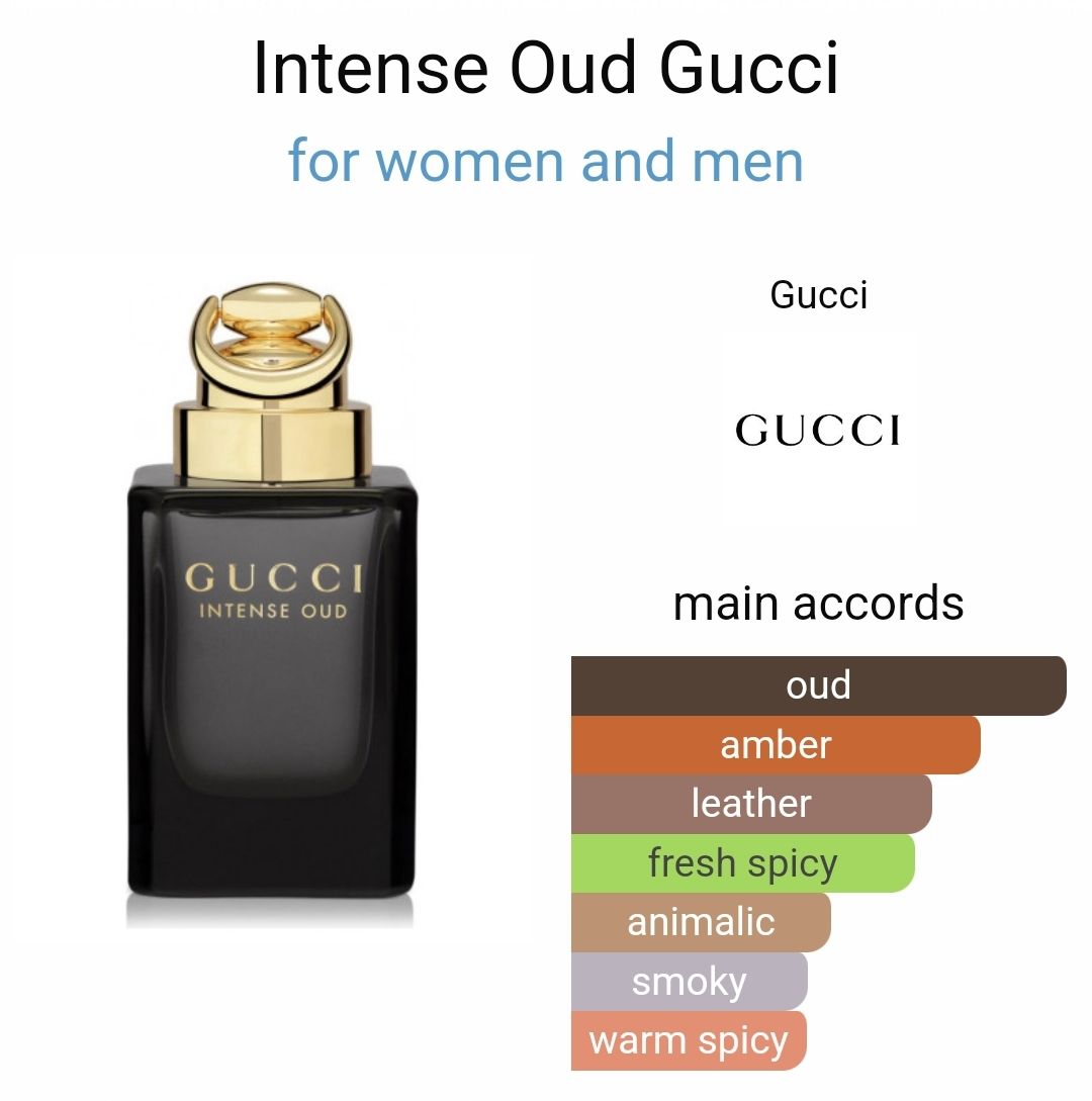 Inspired By - Gucci OUD Intense - Gucci