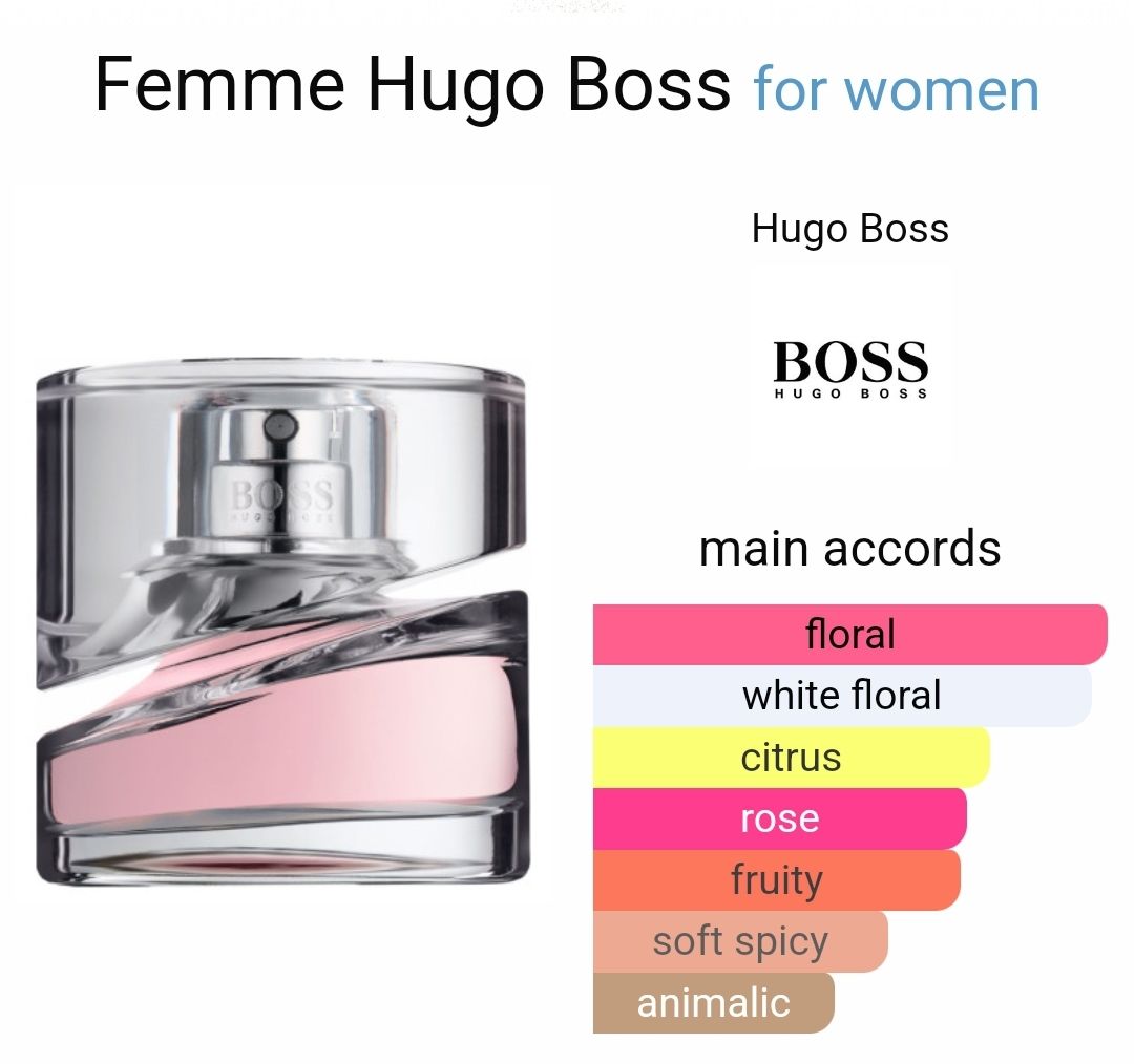 Inspired By - Boss Femme - Hugo Boss 