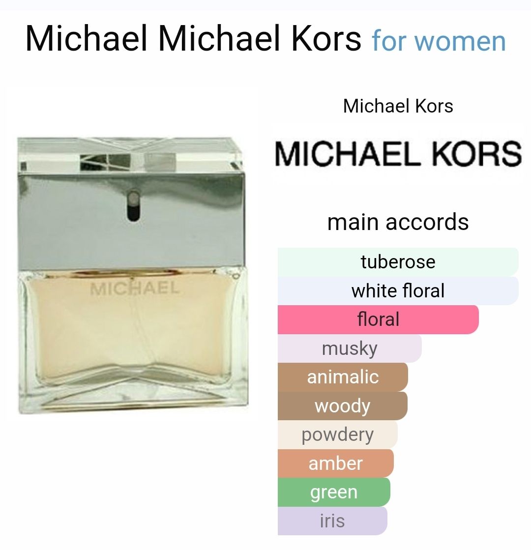 Inspired By - Michael Kors - Michael Kors 