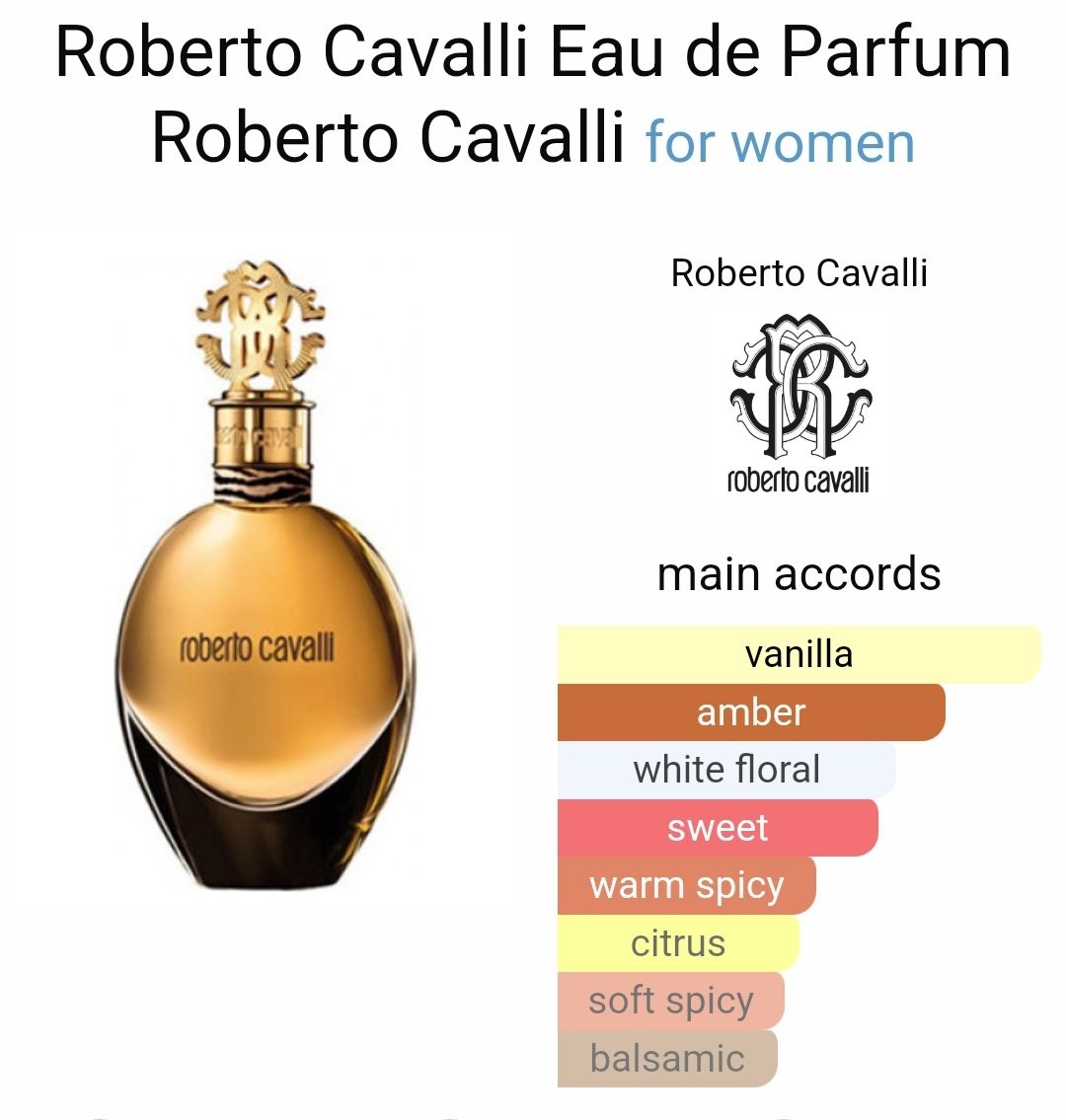 Inspired By - Roberto Cavalli - Roberto Cavalli 