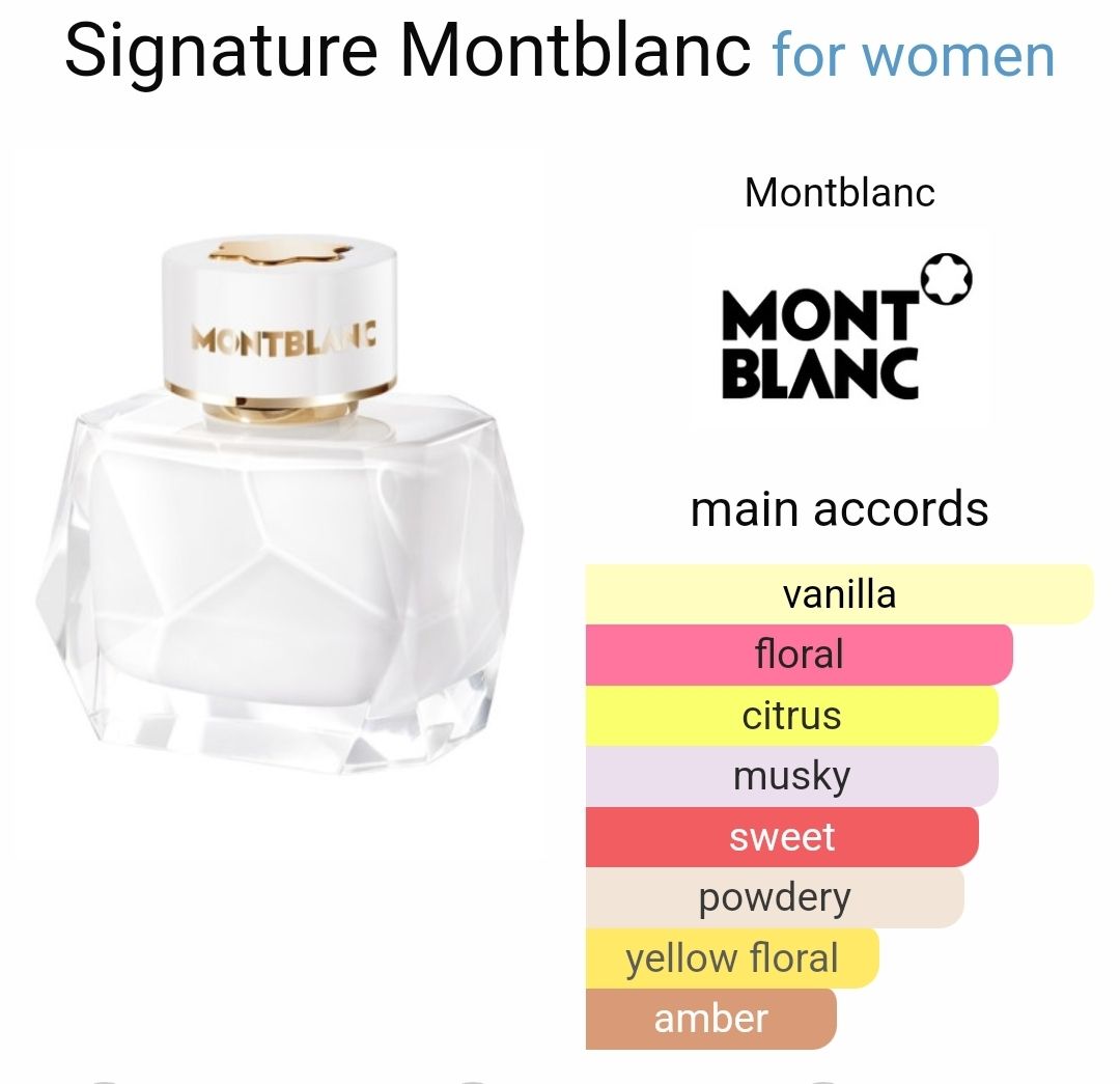 Inspired By - Signature - Mont Blanc 