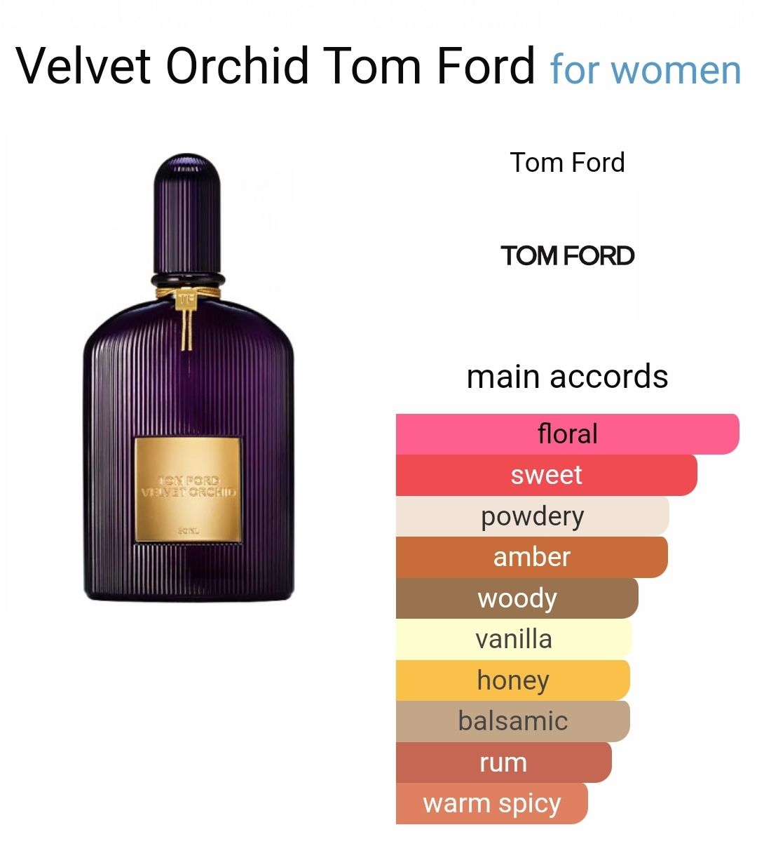 Inspired By - Velvet Orchid - Tom Ford