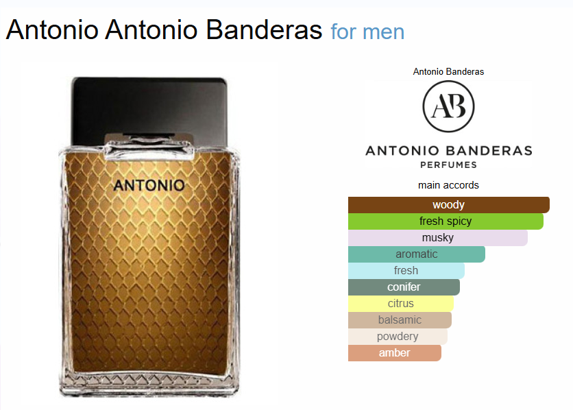 Inspired By - Antonio Banderas - Antonio Banderas