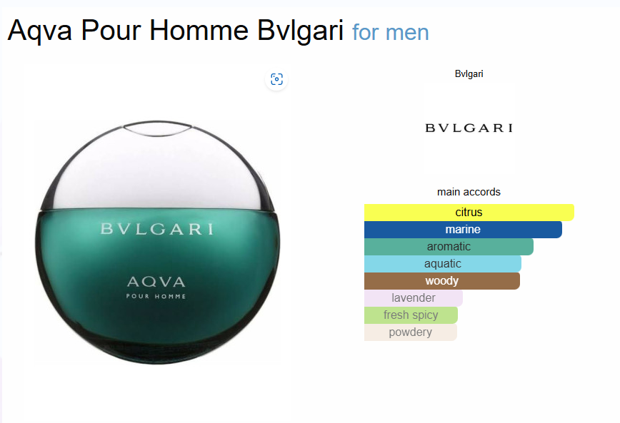 Inspired - Aqva Pour Homme - Bvlgari