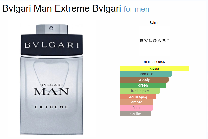 Inspired - Extreme - Bvlgari 