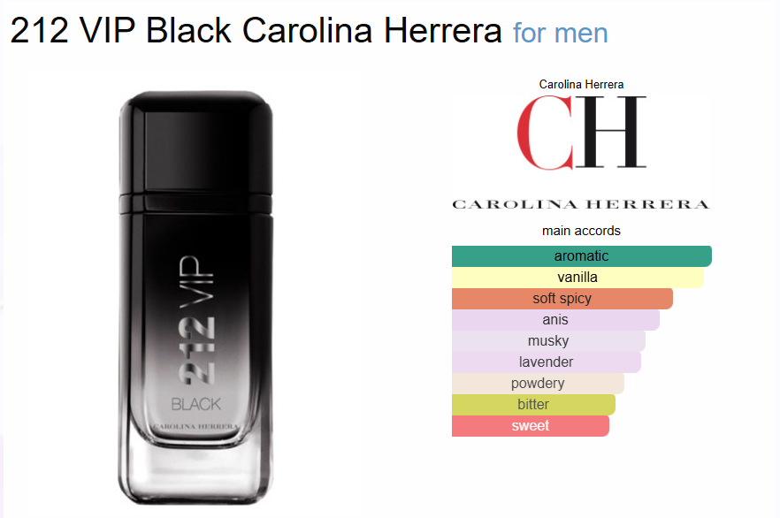 Inspired - 212 VIP Black - Carolina Herrera