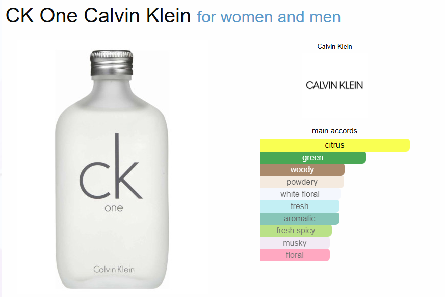 Inspired - One - Calvin Klein