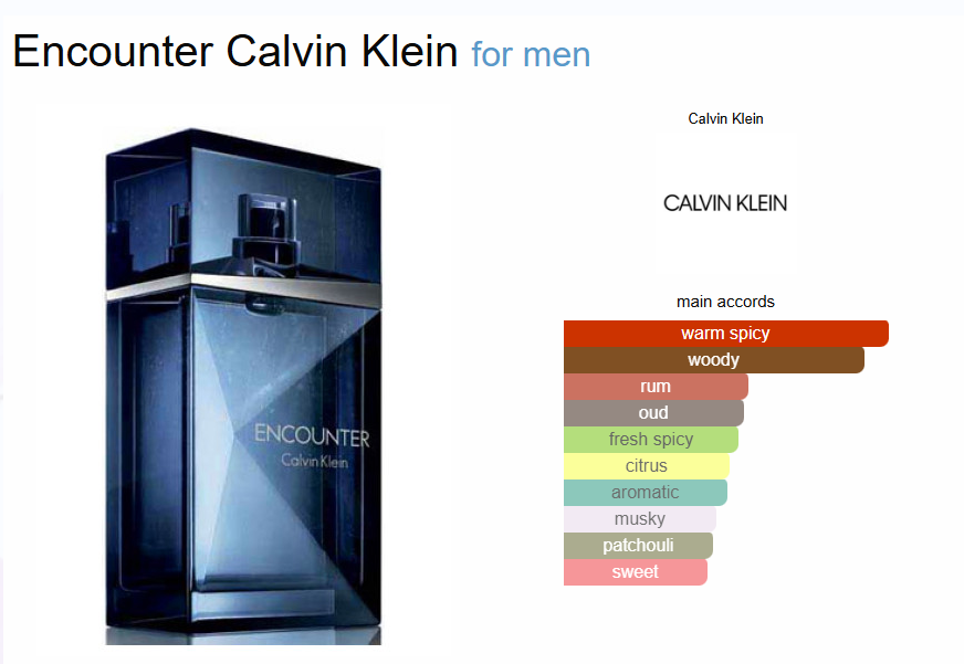 Inspired - Encounter - Calvin Klein 