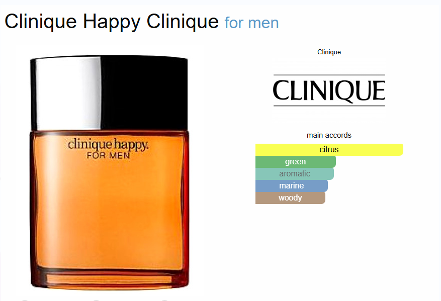 Inspired - Happy For Men - Clinique