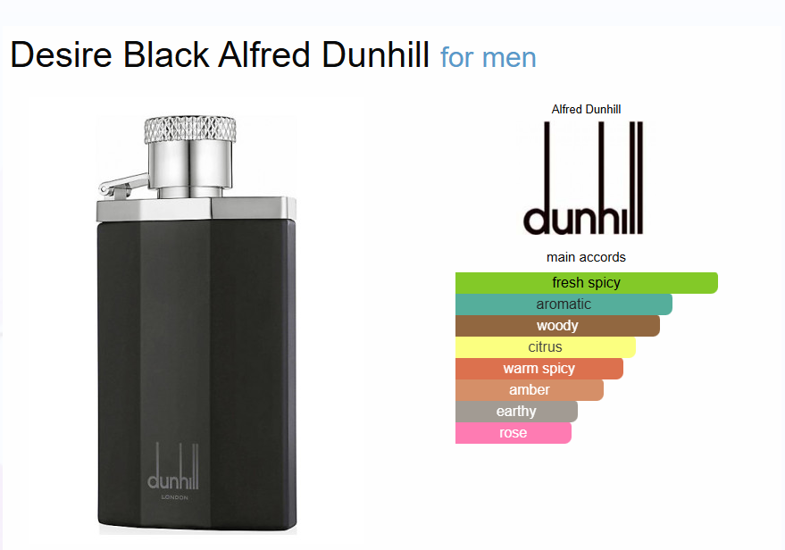 Inspired - Desire Black - Dunhill   