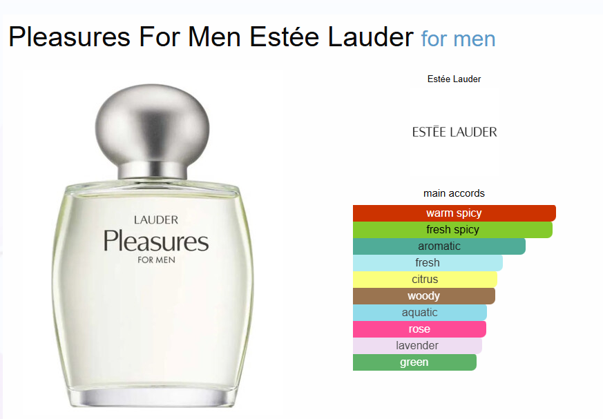 Inspired - Pleasures For Men - Estée Lauder