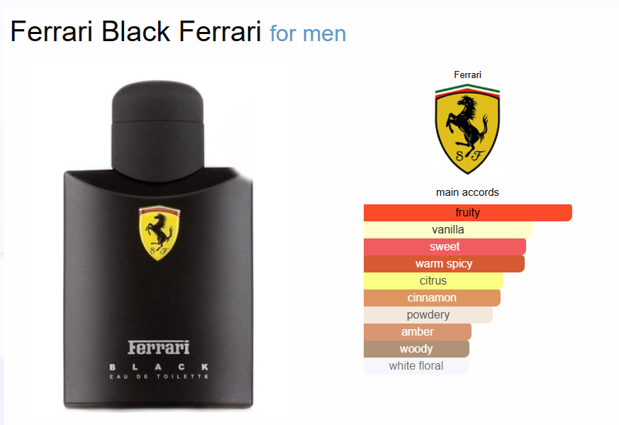 Inspired - Ferrari Black - Ferrari