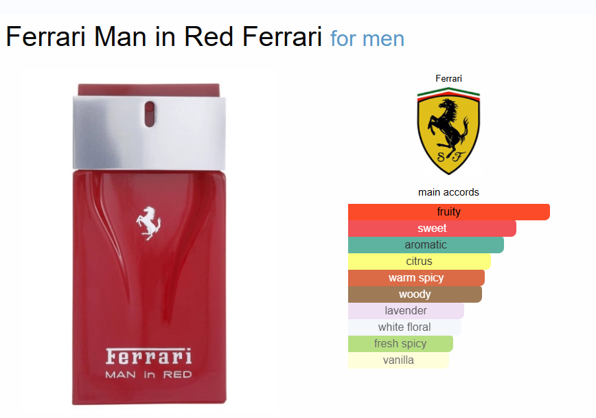 Inspired - Ferrari Red - Ferrari 