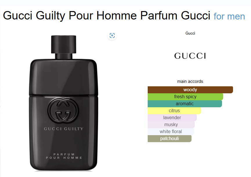 Inspired - Gucci Guilty For Men - Gucci 