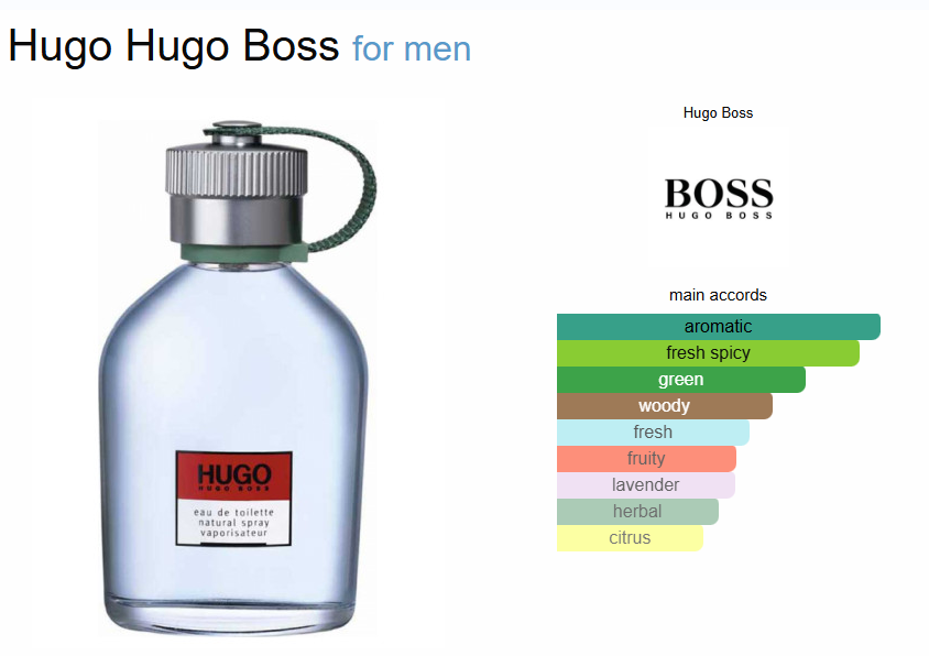 Inspired by - Hugo - Hugo Boss