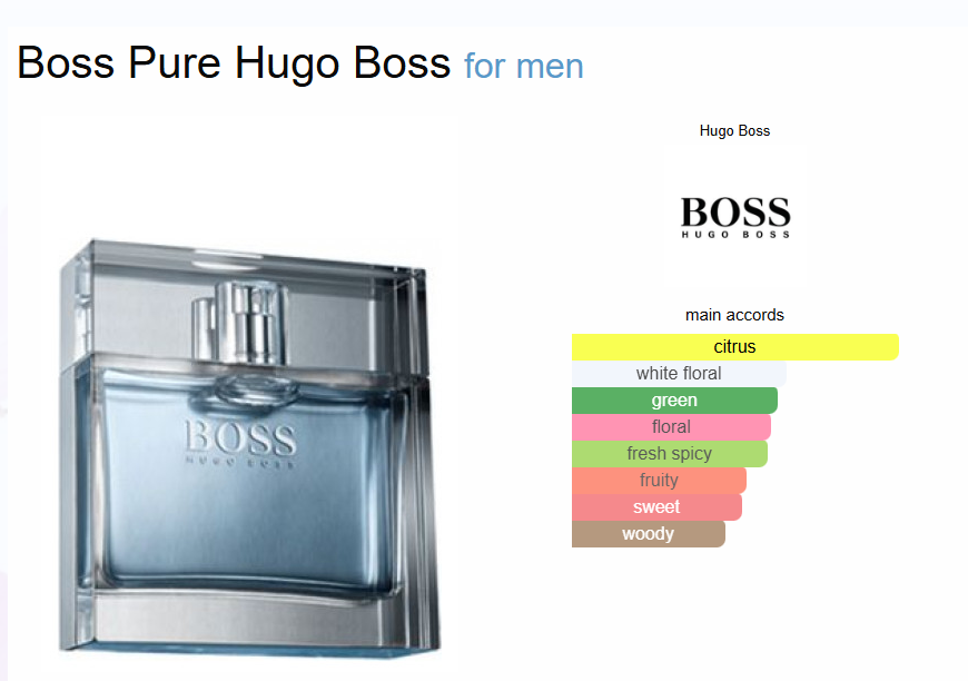 Inspired by - Pure - Hugo Boss