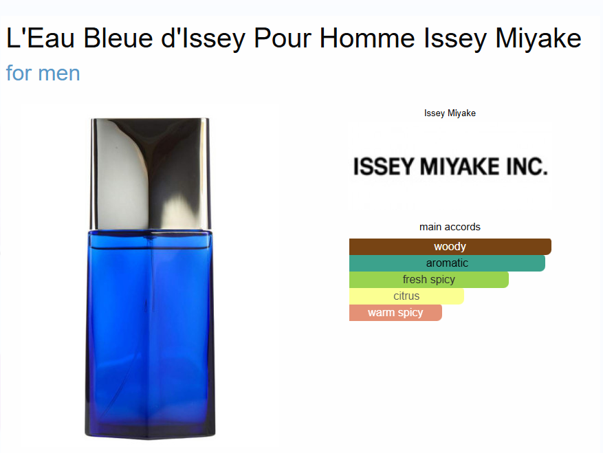 Inspired by - Issey Miyake Bleue - Issey Miyake 