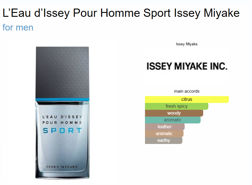 Inspired by - Issey Miyake Sport - Issey Miyake 