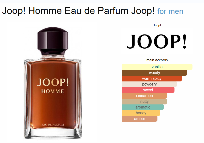 Inspired by - Homme - Joop!