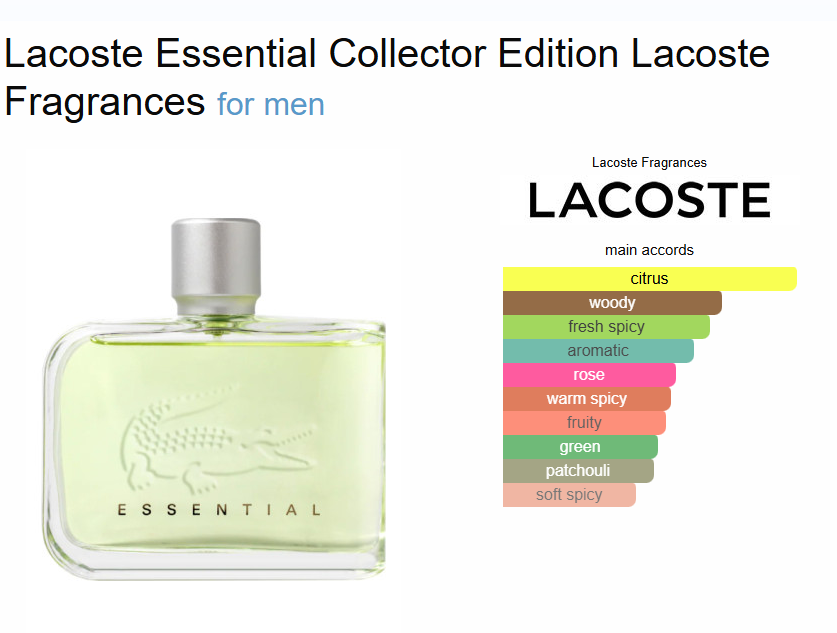 Inspired by - Essential Green - Lacoste