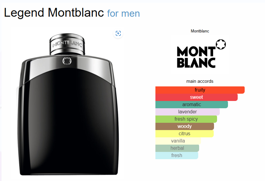 Inspired by - Legend - Montblanc