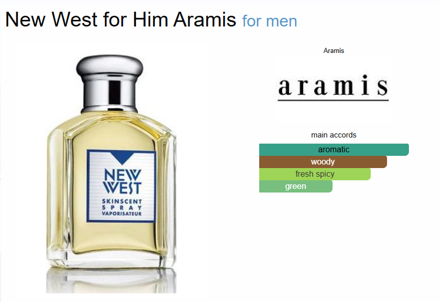 Inspired By - New West - Aramis