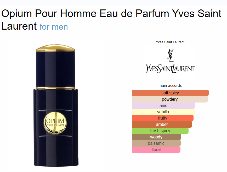 Inspired By - Opium Pour Homme - Yves Saint Laurent