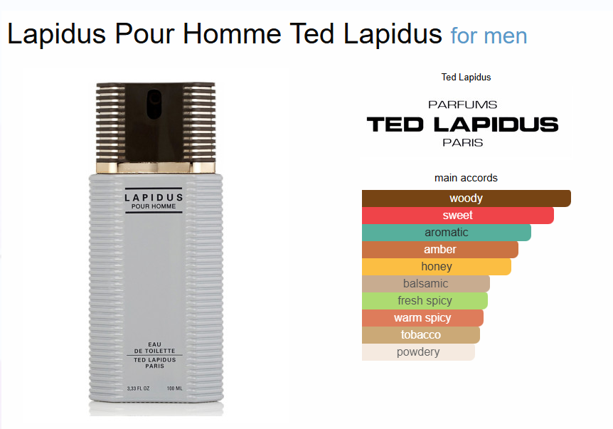 Inspired By - Lapidus Pour Homme - Ted Lapidus