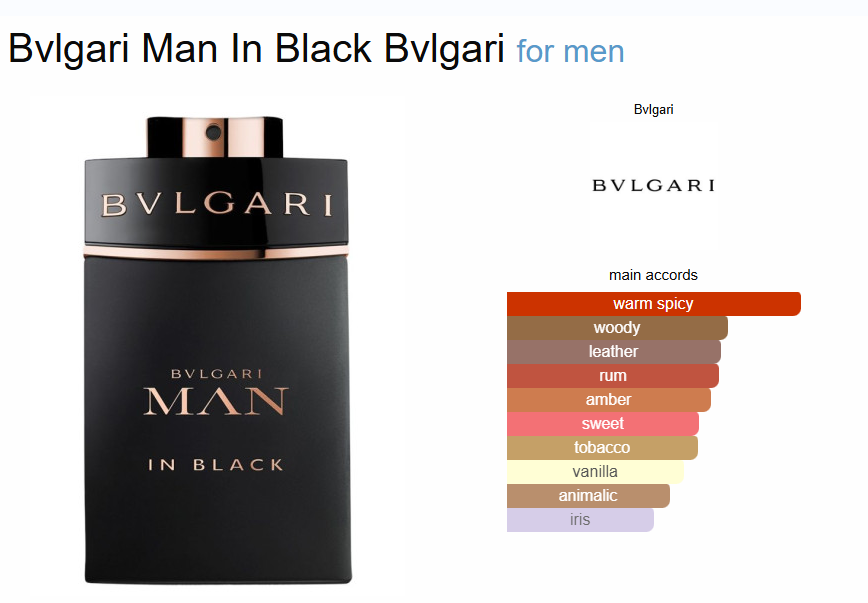 Inspired By - Men in Black - Bvlgari