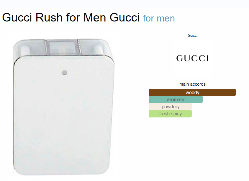 Inspired By - Gucci Rush Men - Gucci