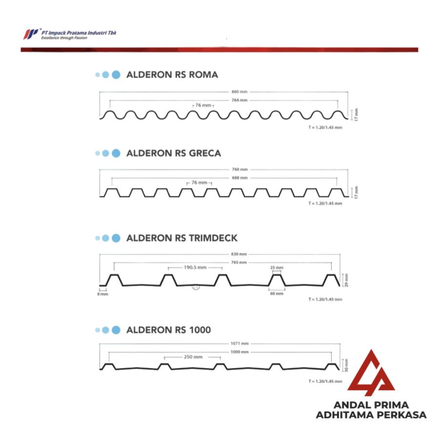 Atap Alderon RS / single 1.2mm