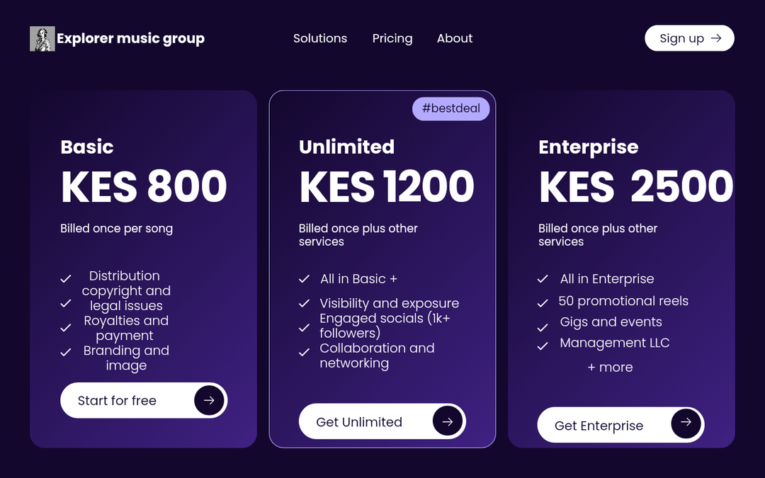 Single distribution band (unlimited)