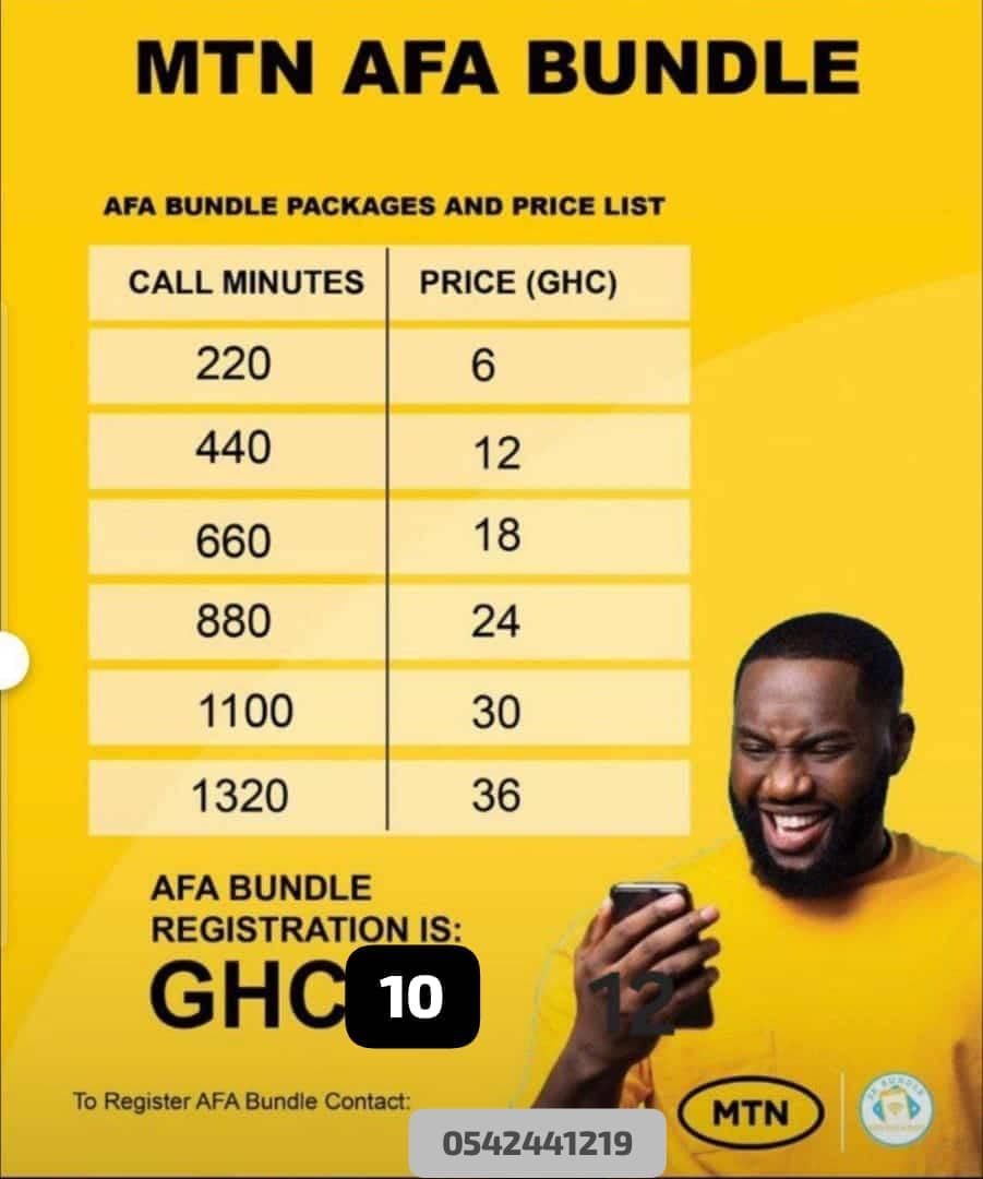 Bundle and Airtime 