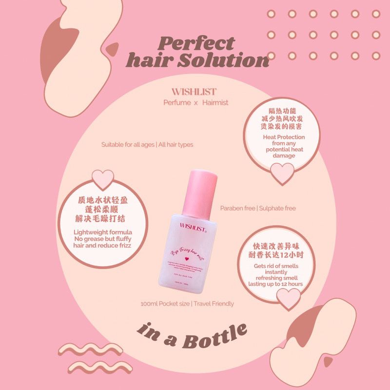 Wishlist Bye Frizzy Heat Protection Hairmist