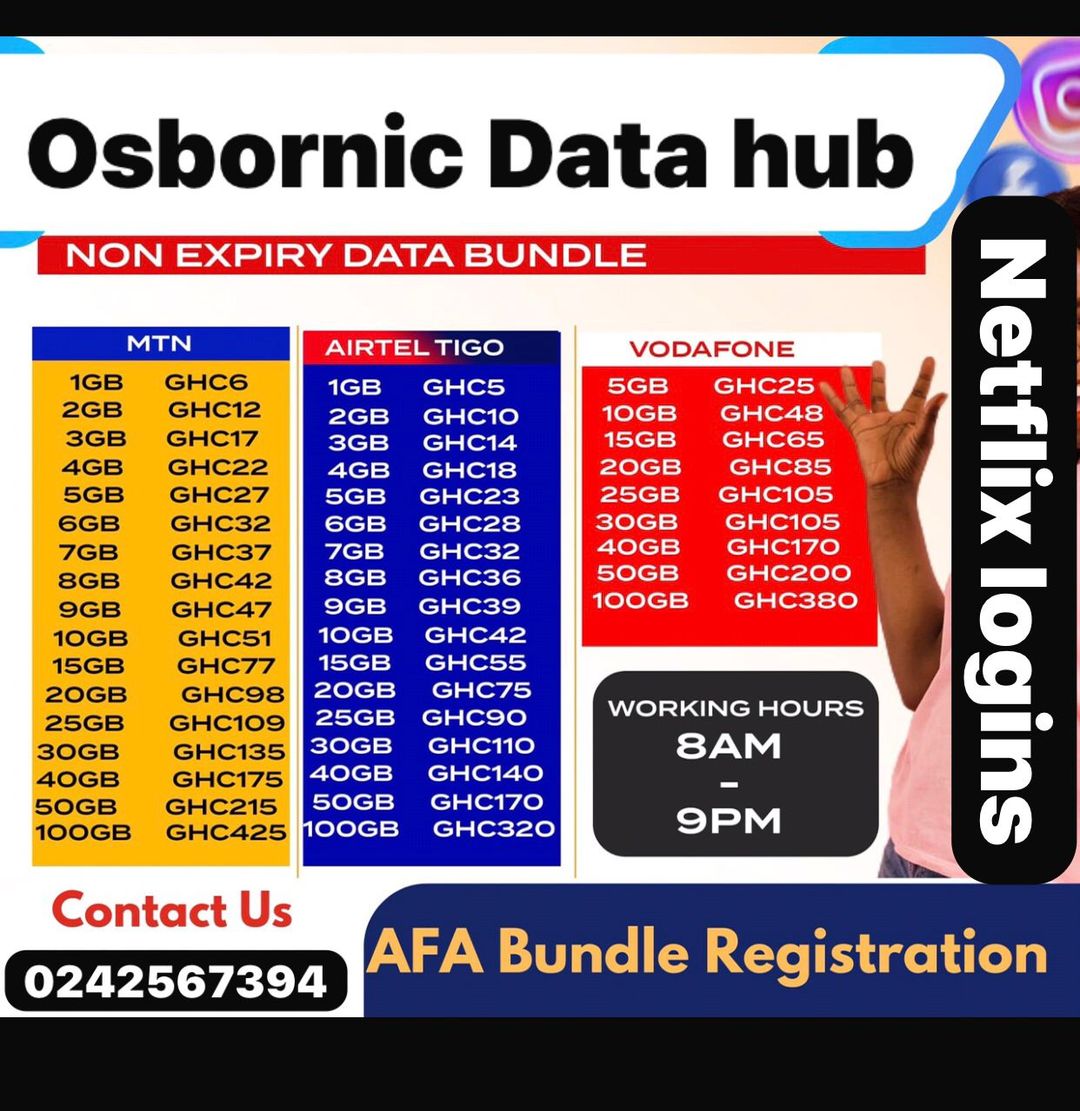 Mtn data