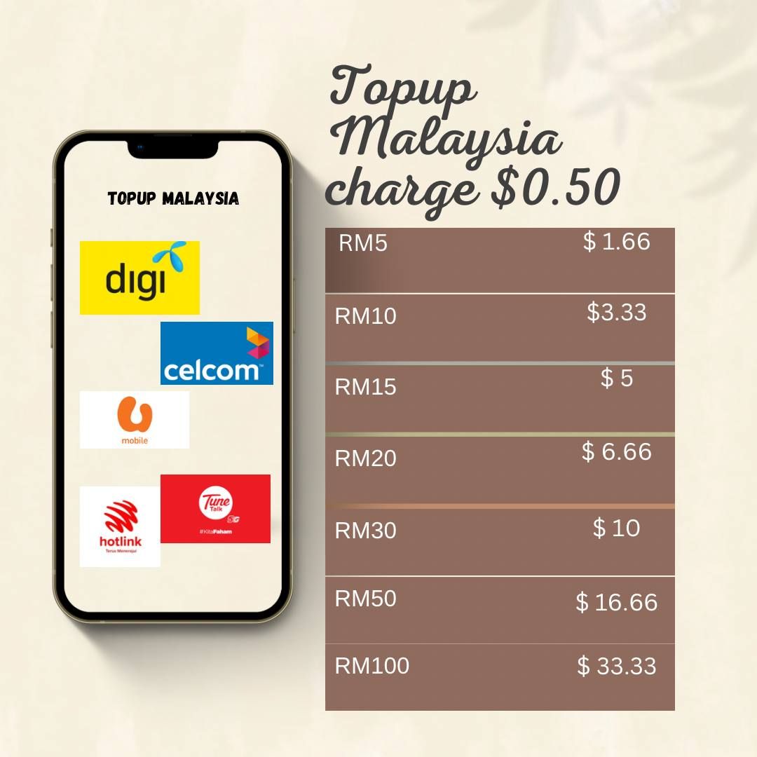 MALAYSIA PREPAID TOPUP