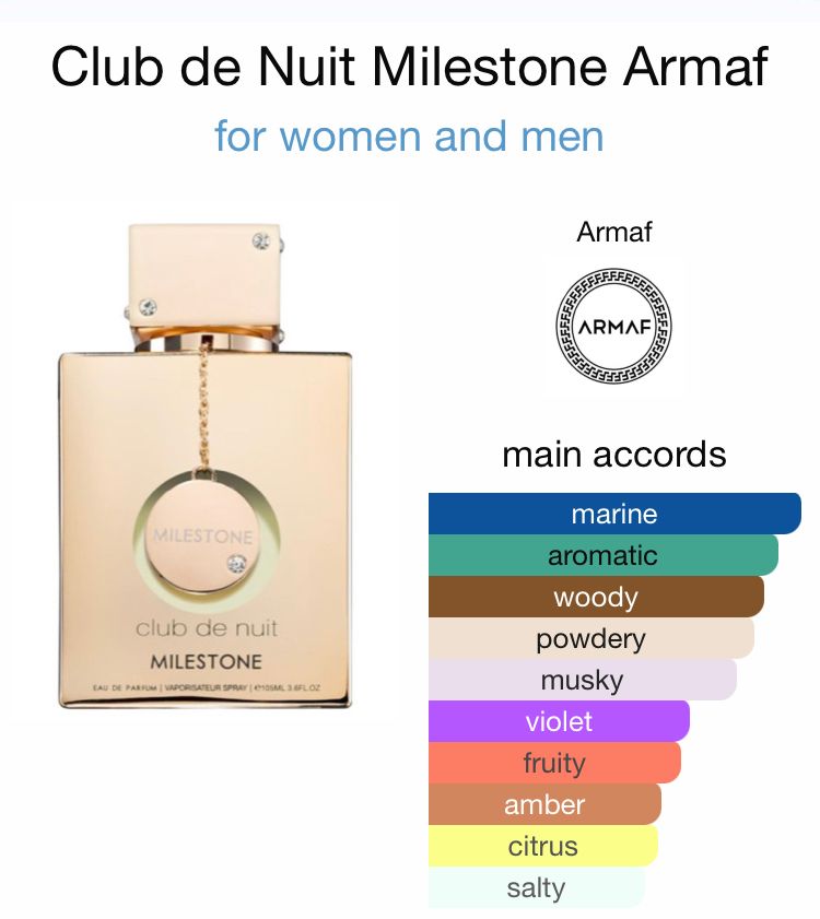 Club de Nuit Milestone by Armaf