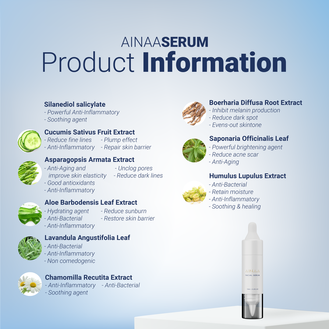 AINAA Serum Acne Relief Solution 