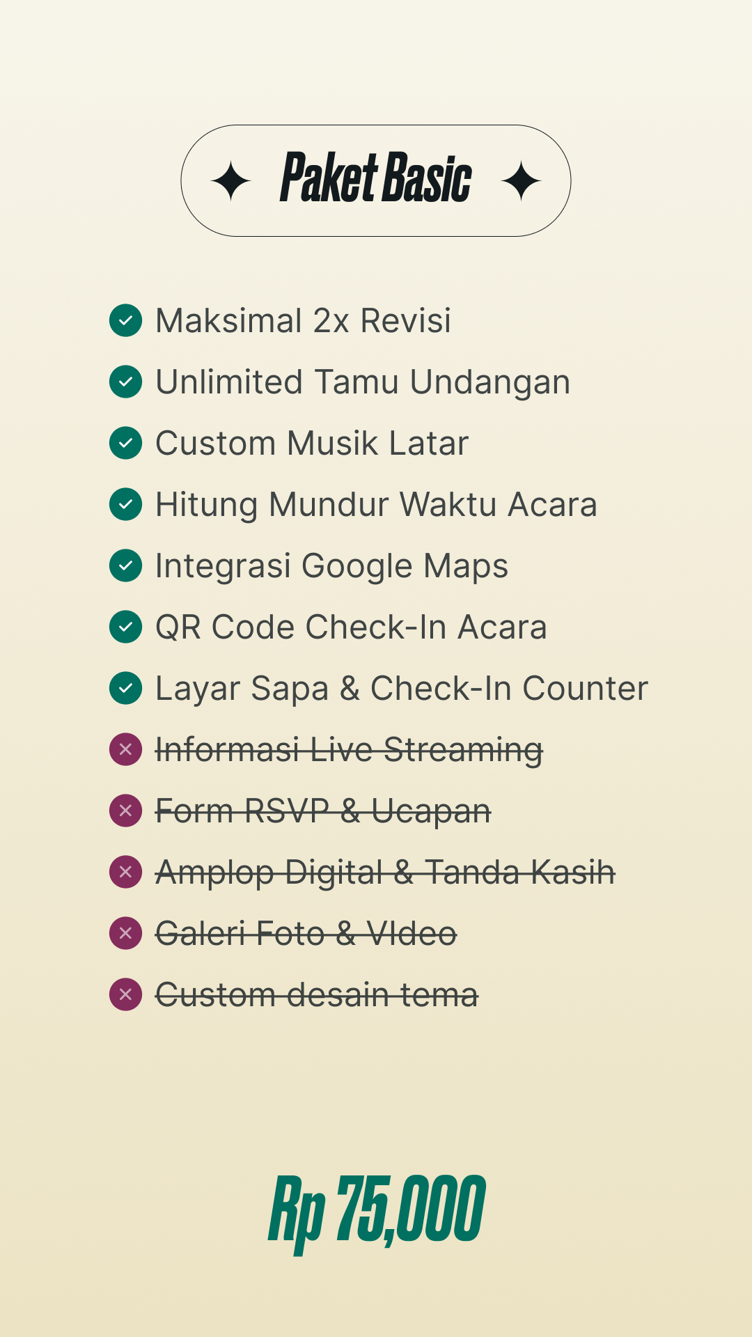 Paket Basic Undangan Digital Website