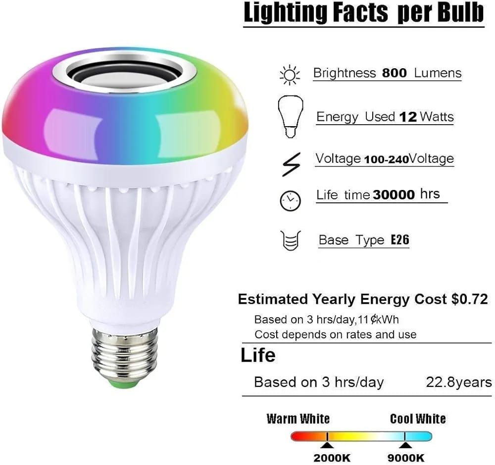 Bluetooth 💡 BULB