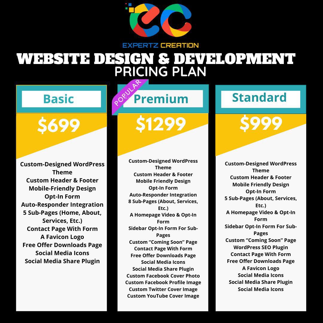 Basic Website Design 