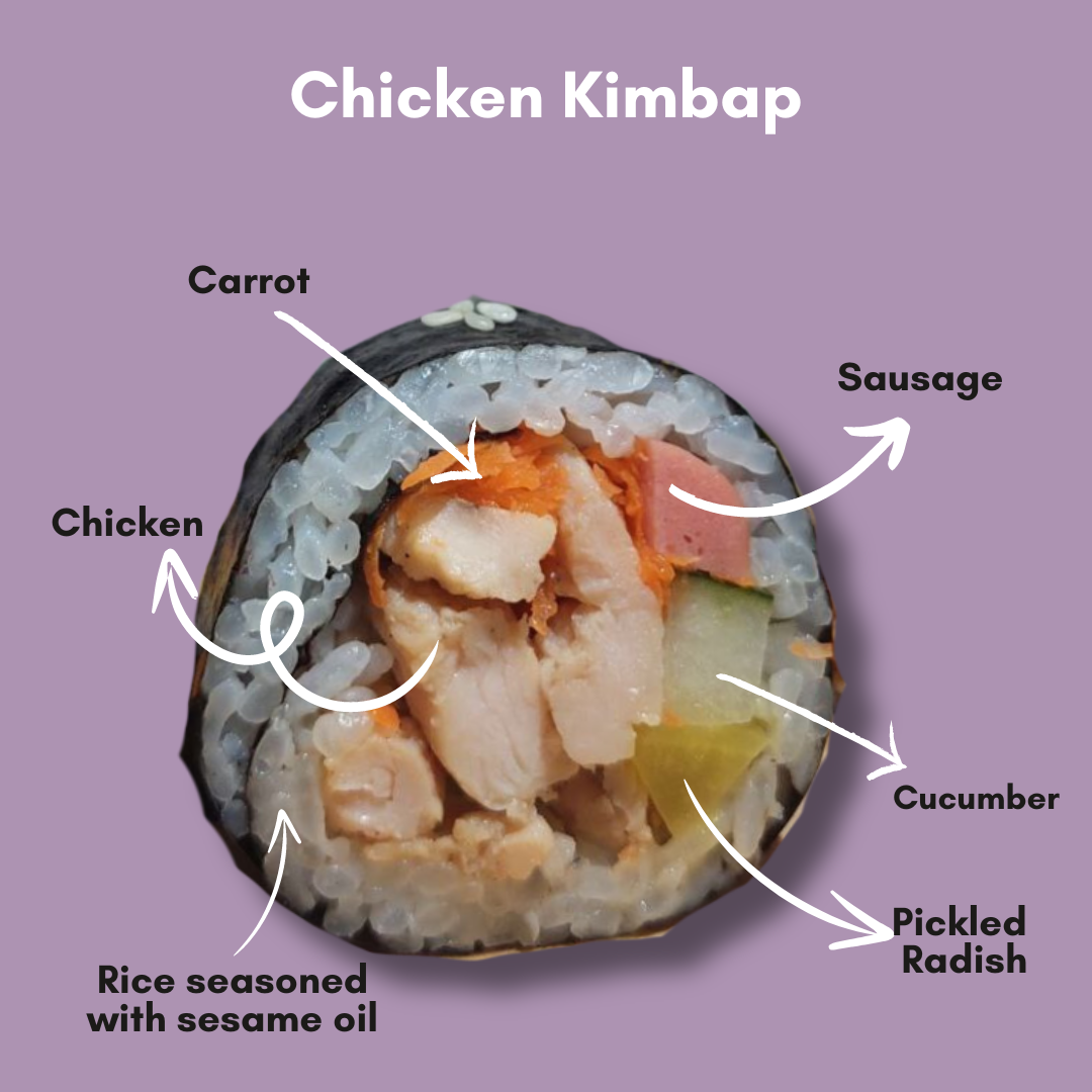 Kimbap Chicken