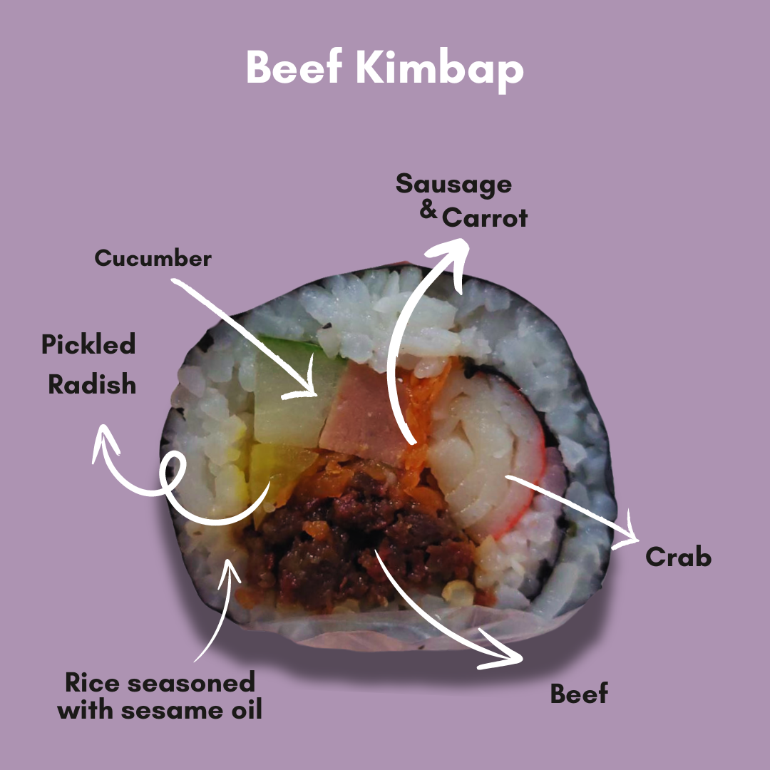 Kimbap Beef