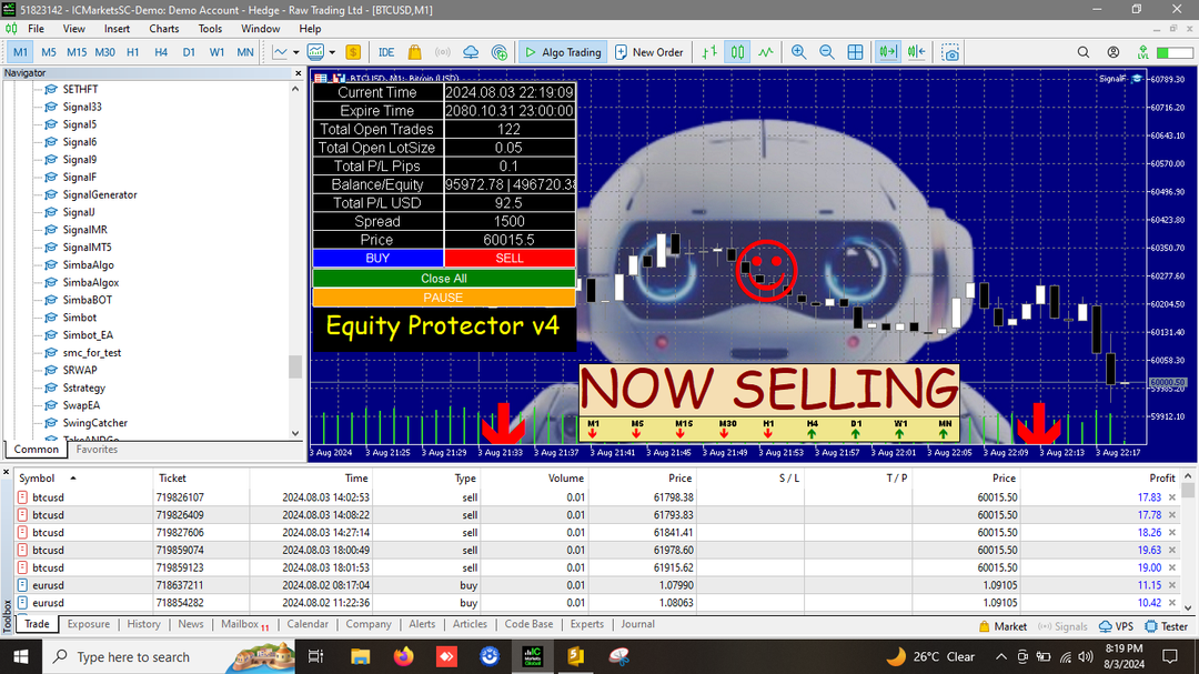 Forex Trading Automated Robot