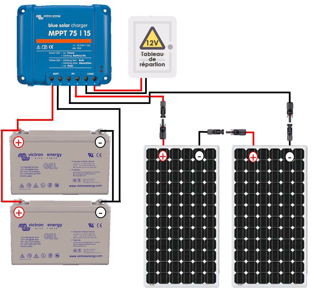 Installation de systèmes solaires 2 Batteries 