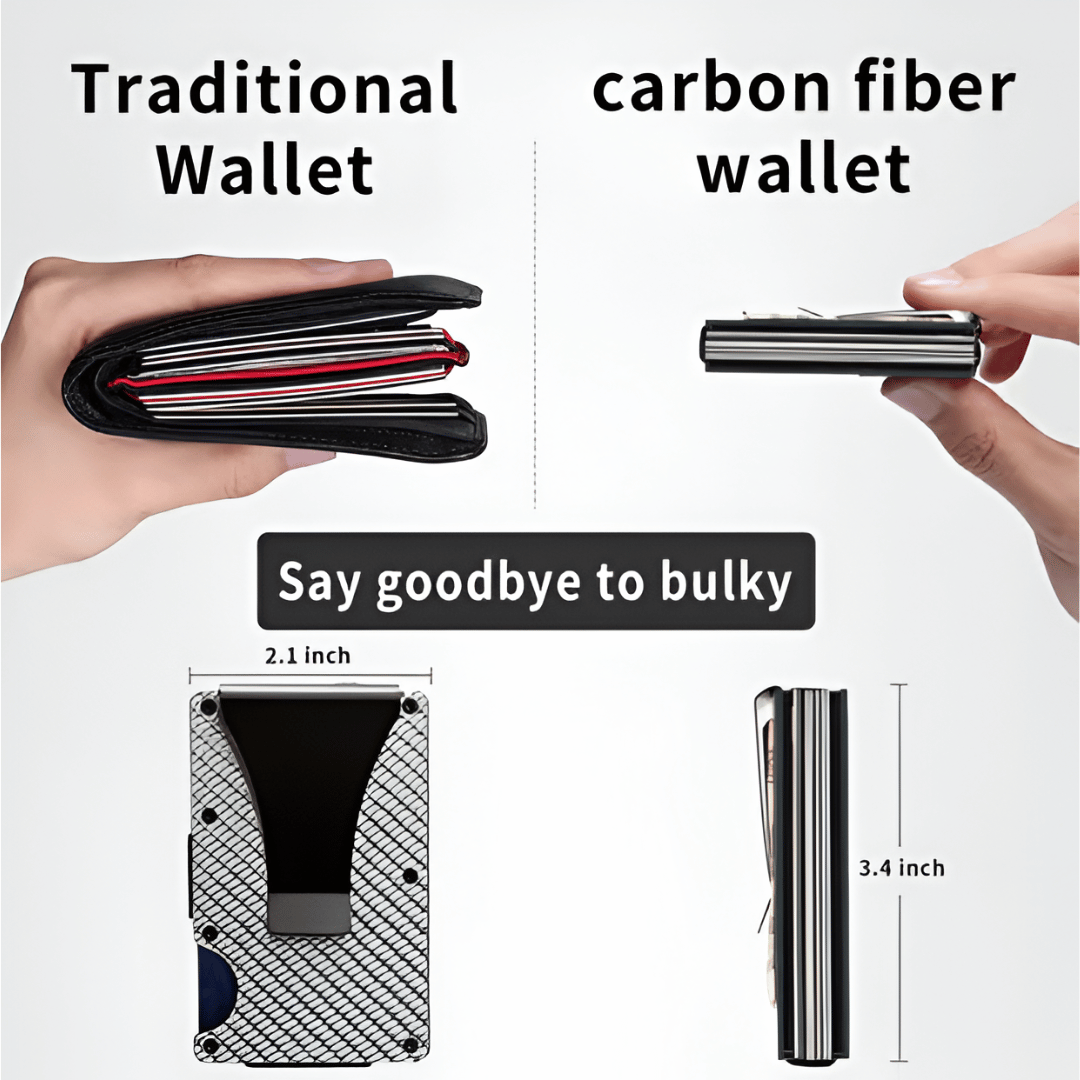 Carbon Fiber Wallet & Card Holder